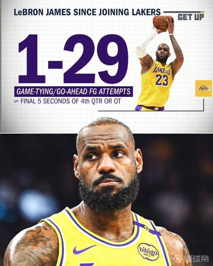 关于洛杉矶湖人关键时刻伤情更新，志在全明星赛名次提升，态度坚定，年轻球员得到机会的信息